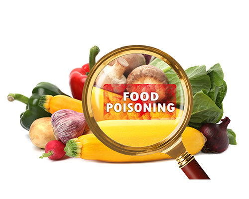 Food Poisoning Prevention