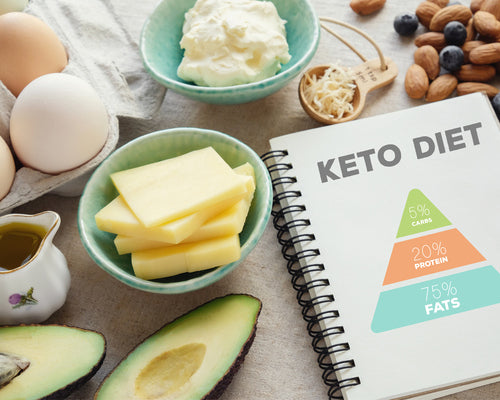 Keto Clue: Benefits of Healthy Fats to Your Diet